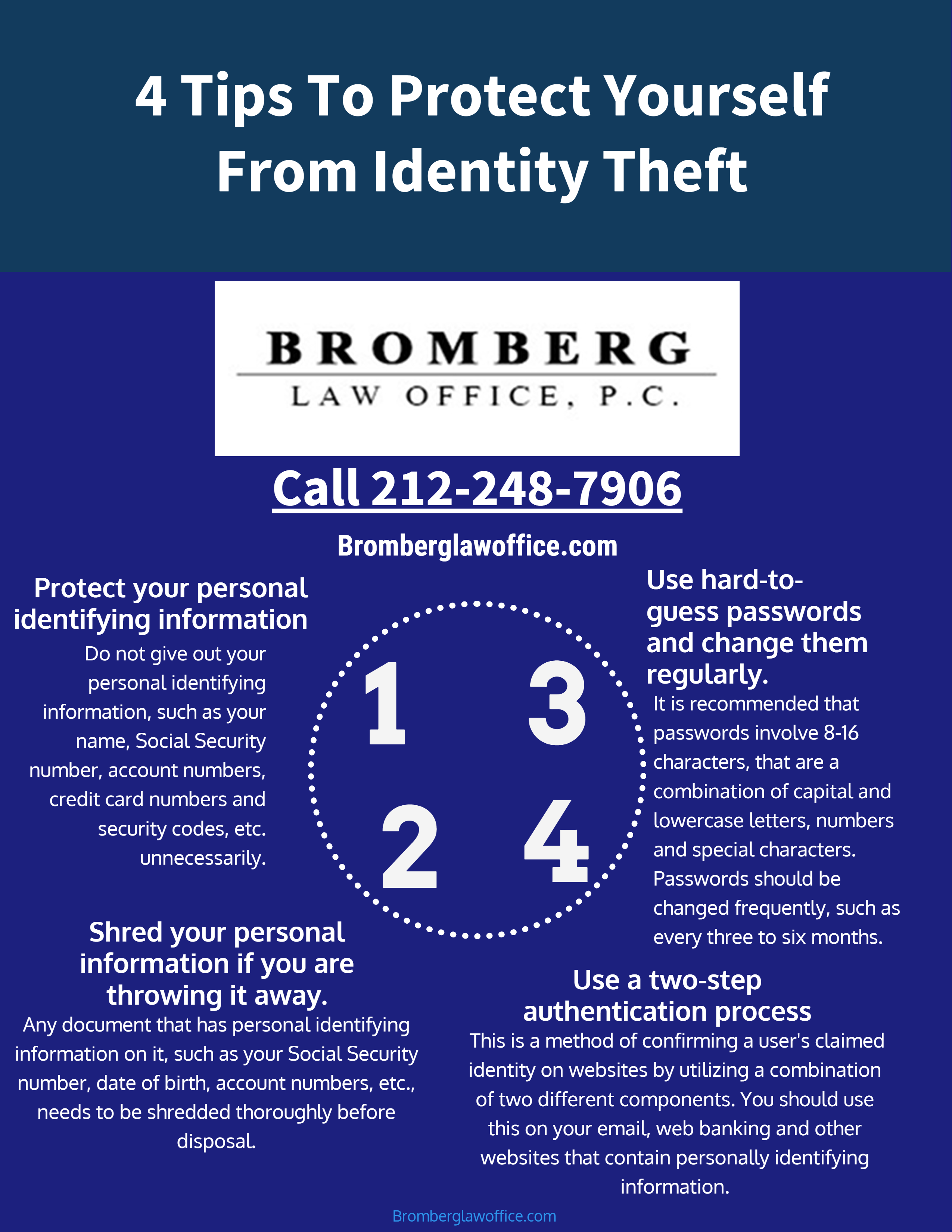 Bromberg Identity theft infograh